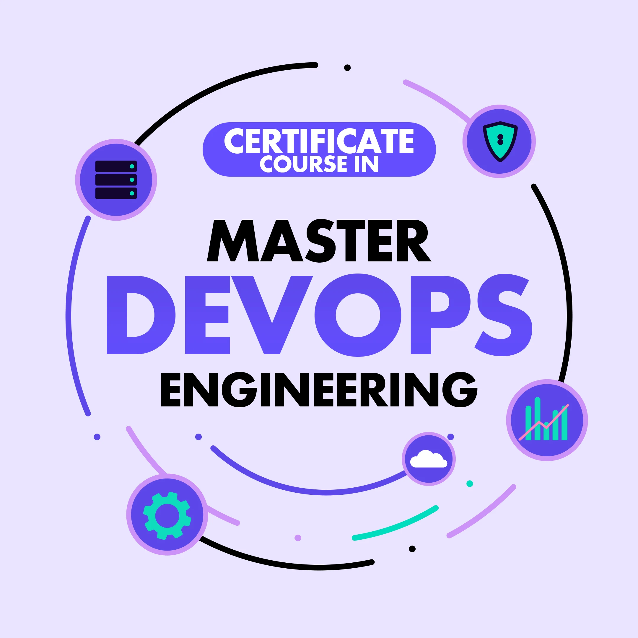 Master DevOps Engineering